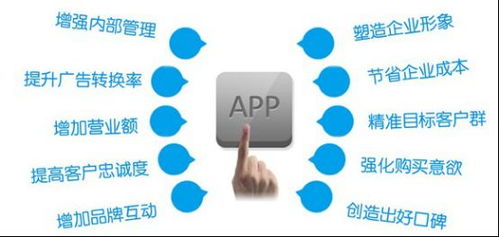 代購類app的未來發(fā)展趨勢