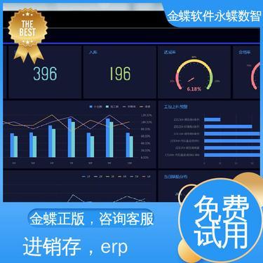 金蝶財務(wù)軟件一般多少錢