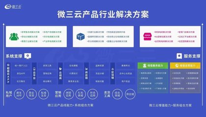 旅游火爆:開發旅行旅游景點門票路線展示h5小程序, 軟件開發