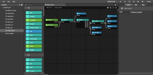 應用業務開發利器 awflow