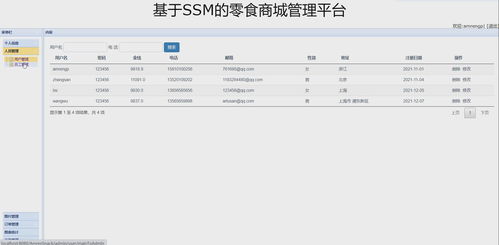 基于ssm的零食商城系統 帶文檔