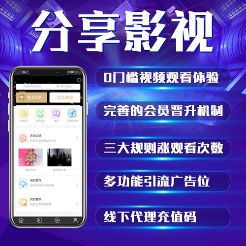 影視app開發