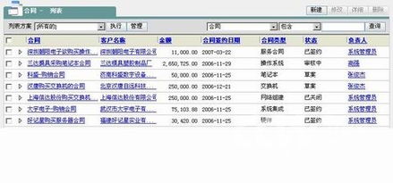 北京商能mrcrm系統it軟硬件行業方案