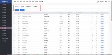 thinksns積分商城系統 一站式解決企業商城建站