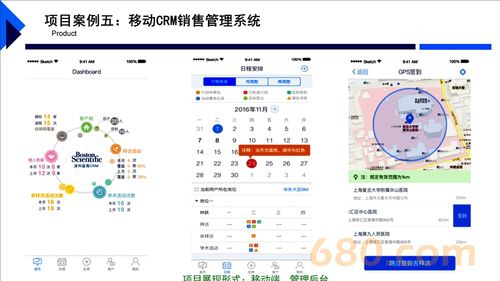 移動crm銷售管理系統(tǒng)