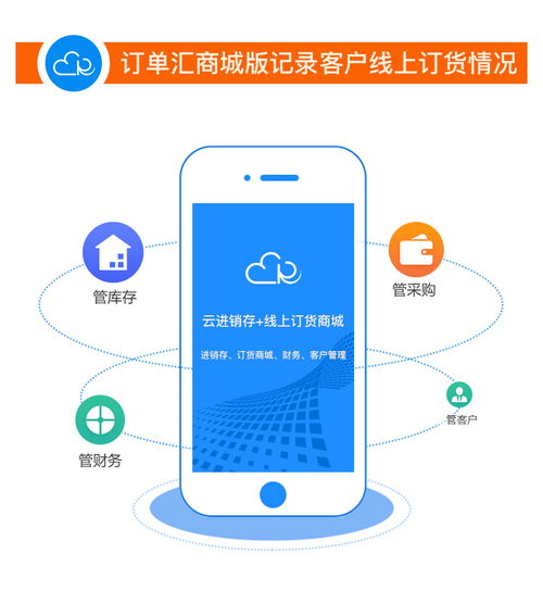 啥是訂單匯 訂貨軟件 進銷存軟件