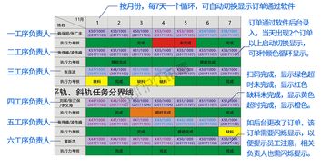 訊鵬rfid手持安卓android終端pad 工廠生產(chǎn)管理mes系統(tǒng)無線數(shù)據(jù)采集軟件