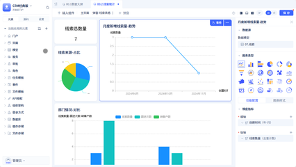 如何解決產品標品與客戶個性化需求之間的沖突問題?