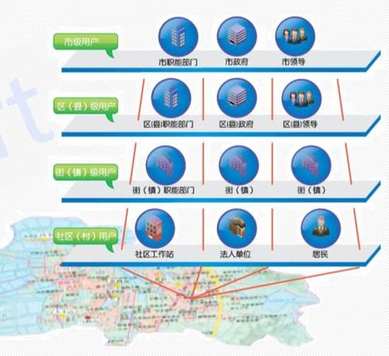 linksoft,麟克軟件,供應鏈管理,貿易管理系統,crm,企業商城,計分系統,